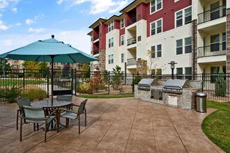 Sustainable Cities; The Way To Go